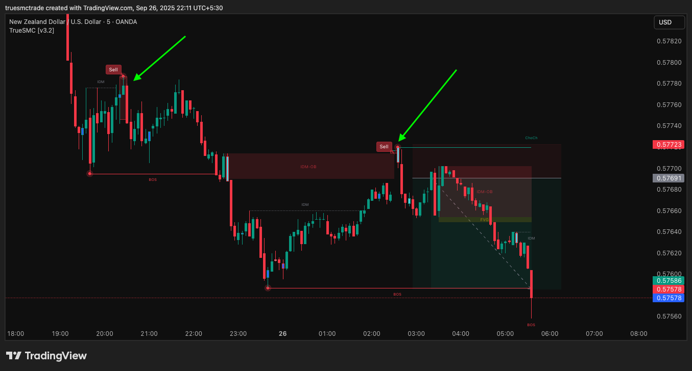 Sell label screenshot