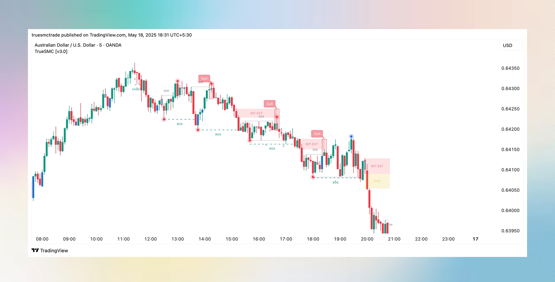 Internal Market Move