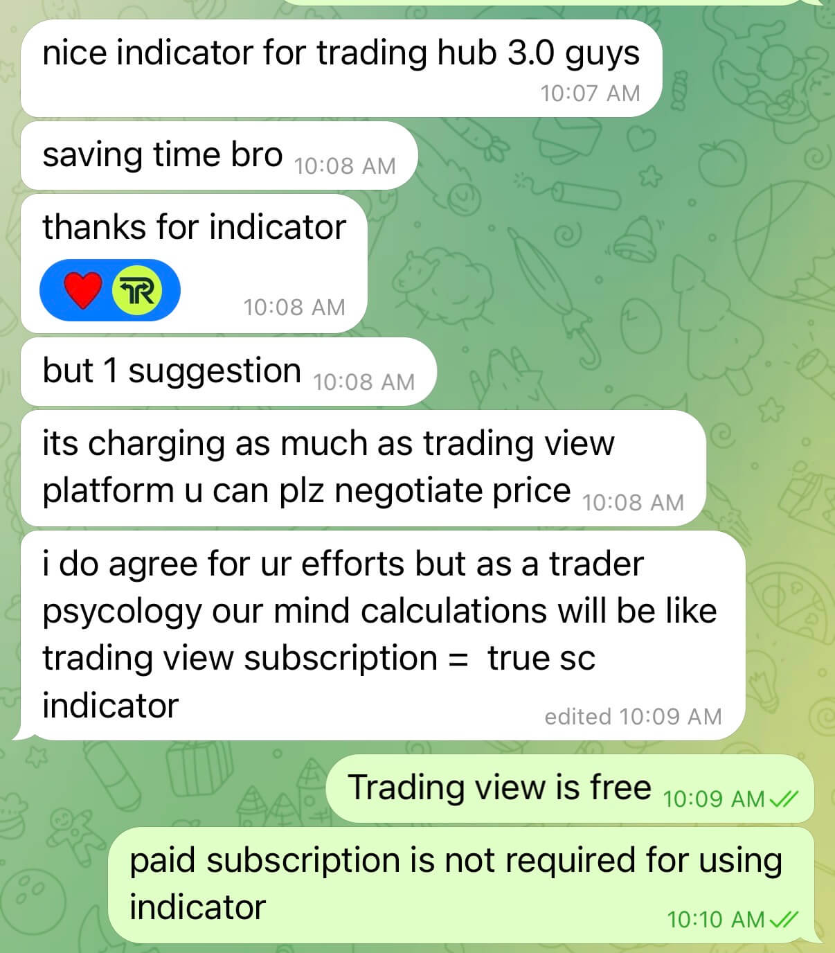 Customer review screenshot from Telegram